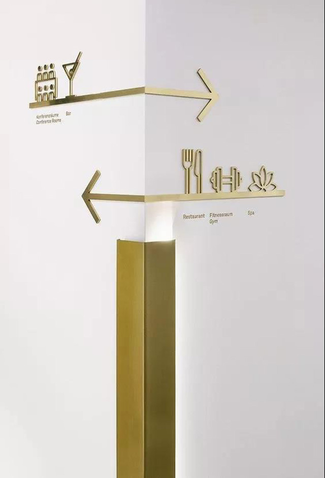 多功能指示標識牌