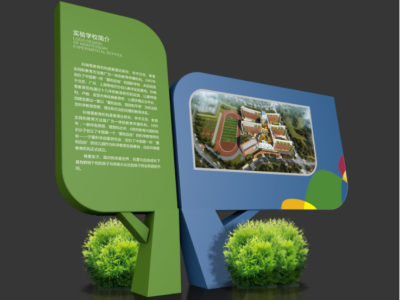 校園標識導向系統(tǒng)分為哪幾類？