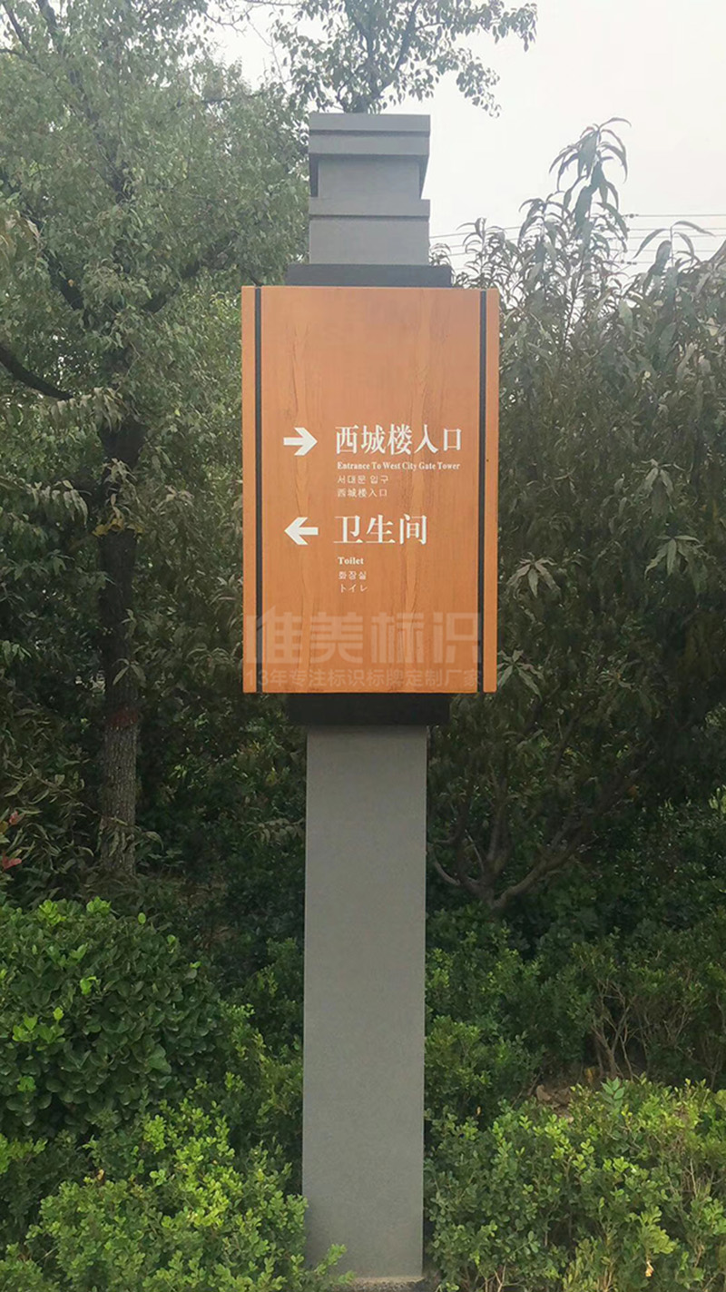?？h古城多功能導(dǎo)視立牌1