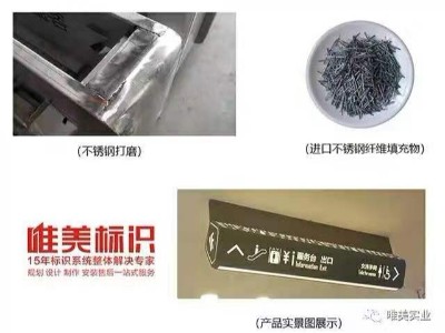 戶外標(biāo)識(shí)系統(tǒng)制作工藝流程